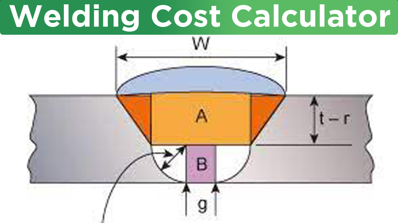 Welding Cost Calculator Usage and Formula Fit Welding