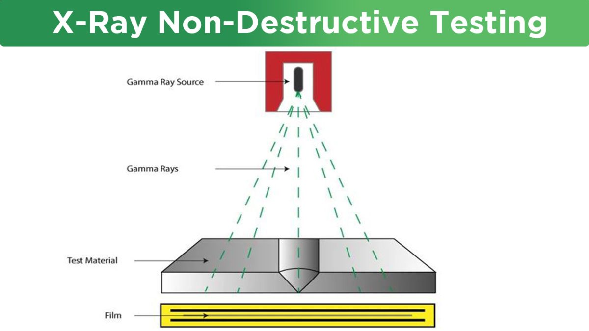 X Ray Non Destructive Testing