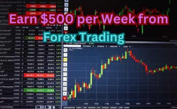 forex trading