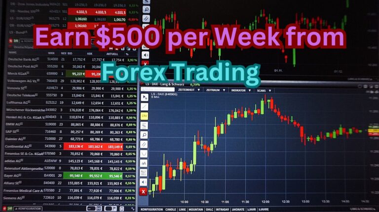 forex trading