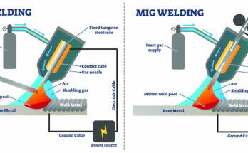 Arc Welding Vs Tig Welding