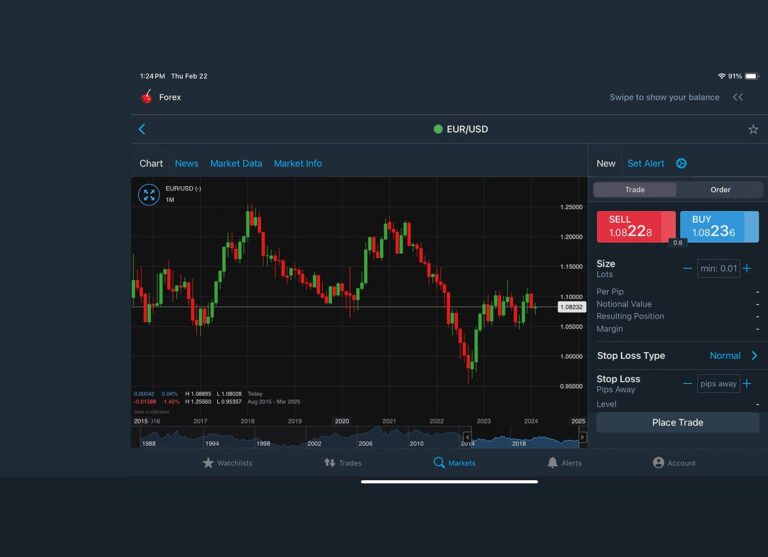 Trading