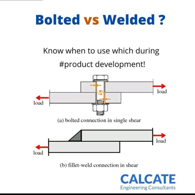 Welding Vs Bolting